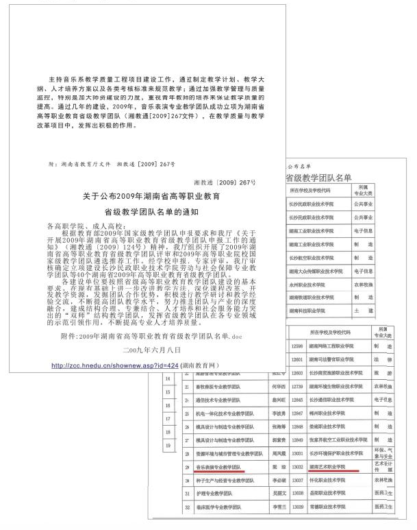 梁琼团队（音乐表演专业教学团队）-2009年湖南省高等职业教育省级教学团队